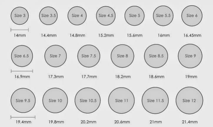 Womens Ring Size Chart In Inches